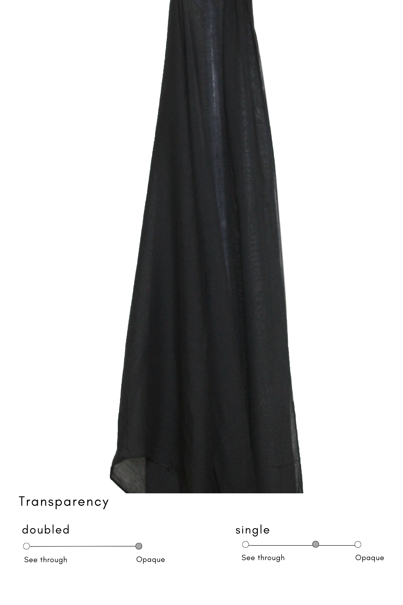 Heartbeat - Ink - Modal Hijab