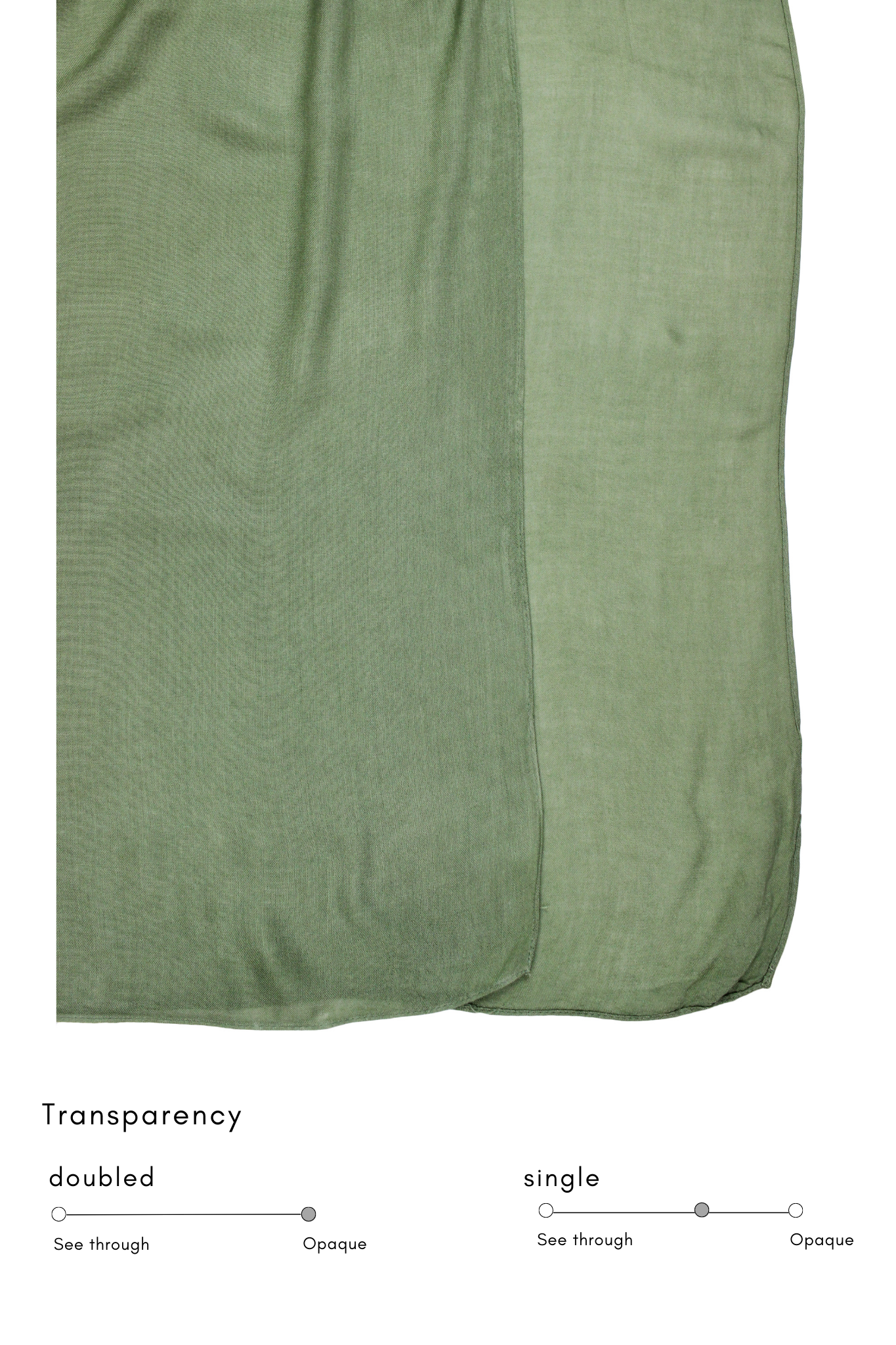 Moss Green - Modal Plain Hijab